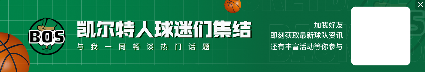 🤩NBA球星权游风AI视频 死神杜神射库！詹姆斯无比霸气！