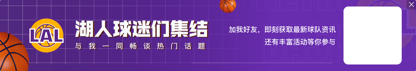 🎮️NBA2K25能力值第6名：詹姆斯95