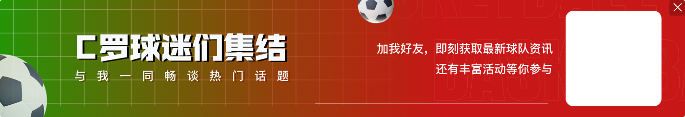 年度俱乐部进球榜：约克雷斯居首，武磊、哈兰德并列第5，C罗第10